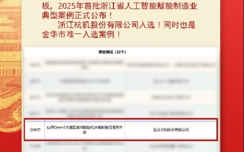 喜报！通宝TB股份入选全省人工智能赋能制造业典型案例！